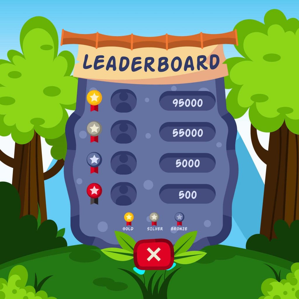 Leaderboard batcheditor fotor Sales Gamification is Revolutionizing,Conversify