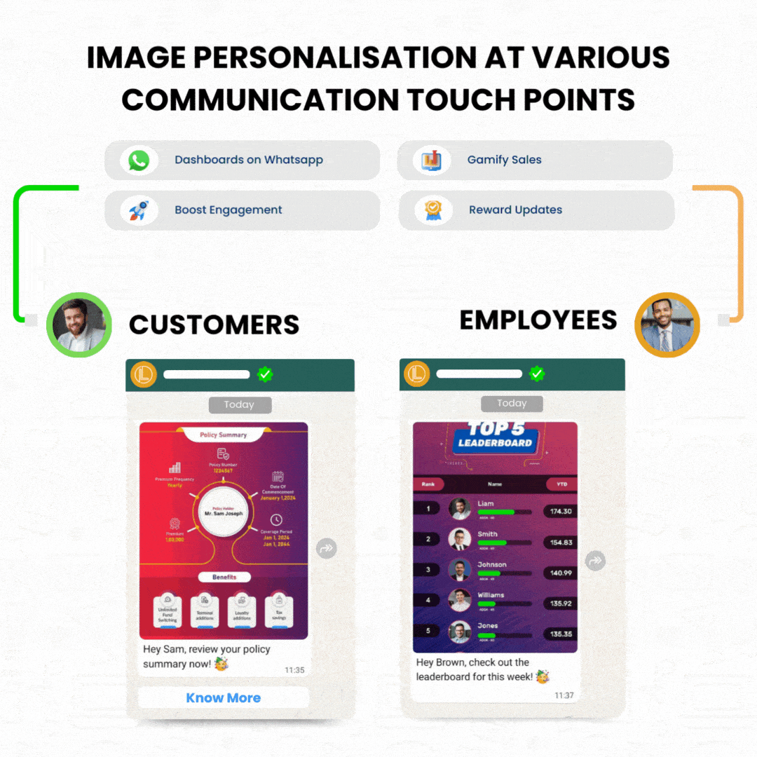 Description of GIF