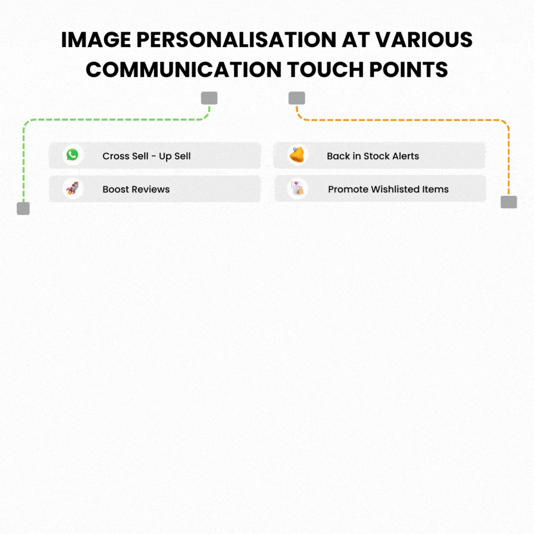 Description of GIF