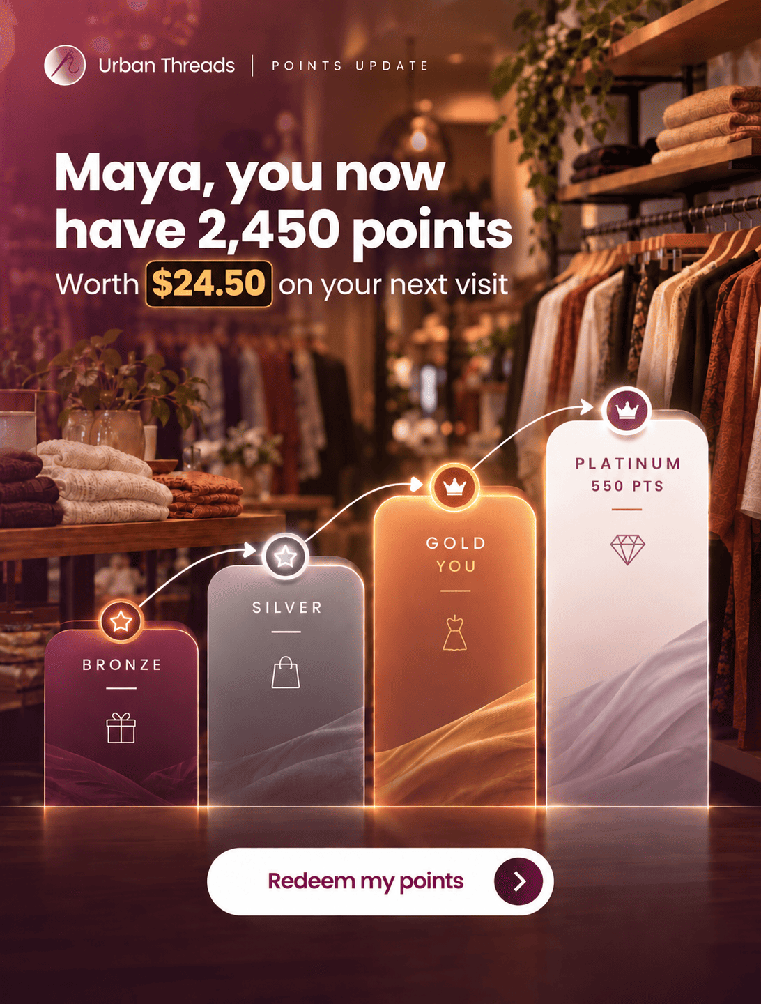Personalized loyalty image: Priya, you now have 2,450 points