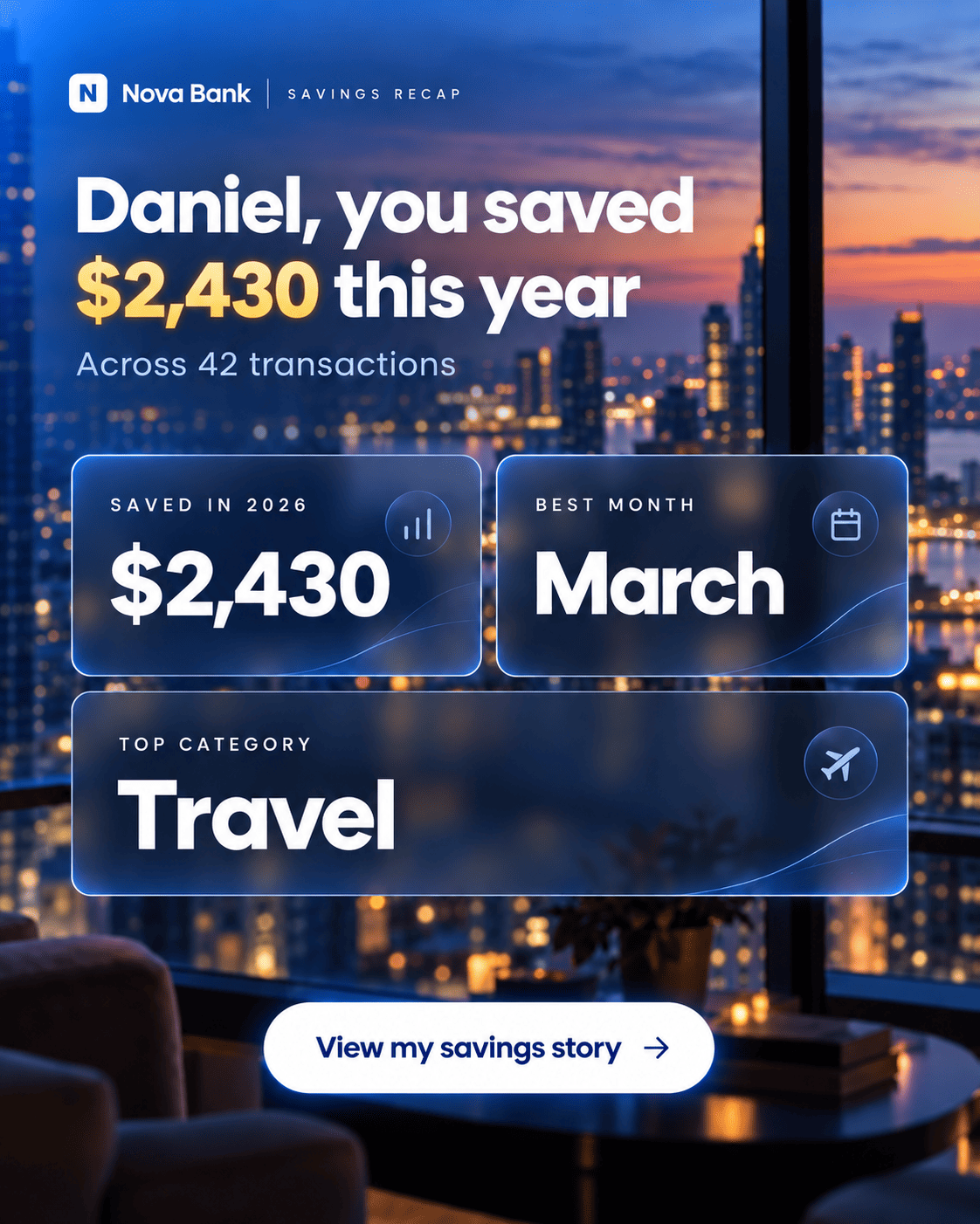 Savings recap: Rahul, you saved 24,300 rupees this year
